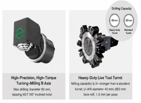 CF Series Vertical Turning-Drilling Full-Function CNC Machine with Disc-Type Tool Magazine