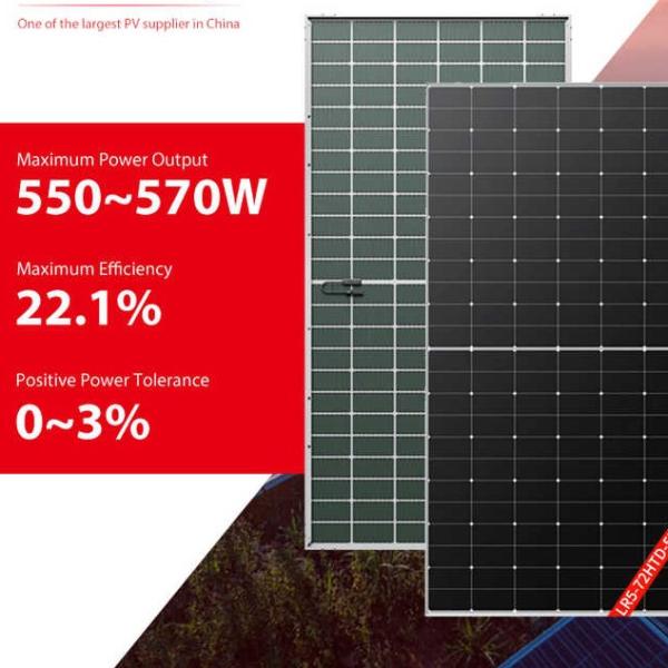 Hi Mo Longi Bifacial Solar Panels 550W 565W 570 Bifacial Double Glass Solar