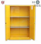 Galvanized Steel Industrial Safety Flammable Storage Cabinet Grounding Connector