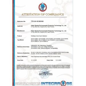 Hebei Qiaoda Environmental Protection Technology Co., Ltd. Certifications