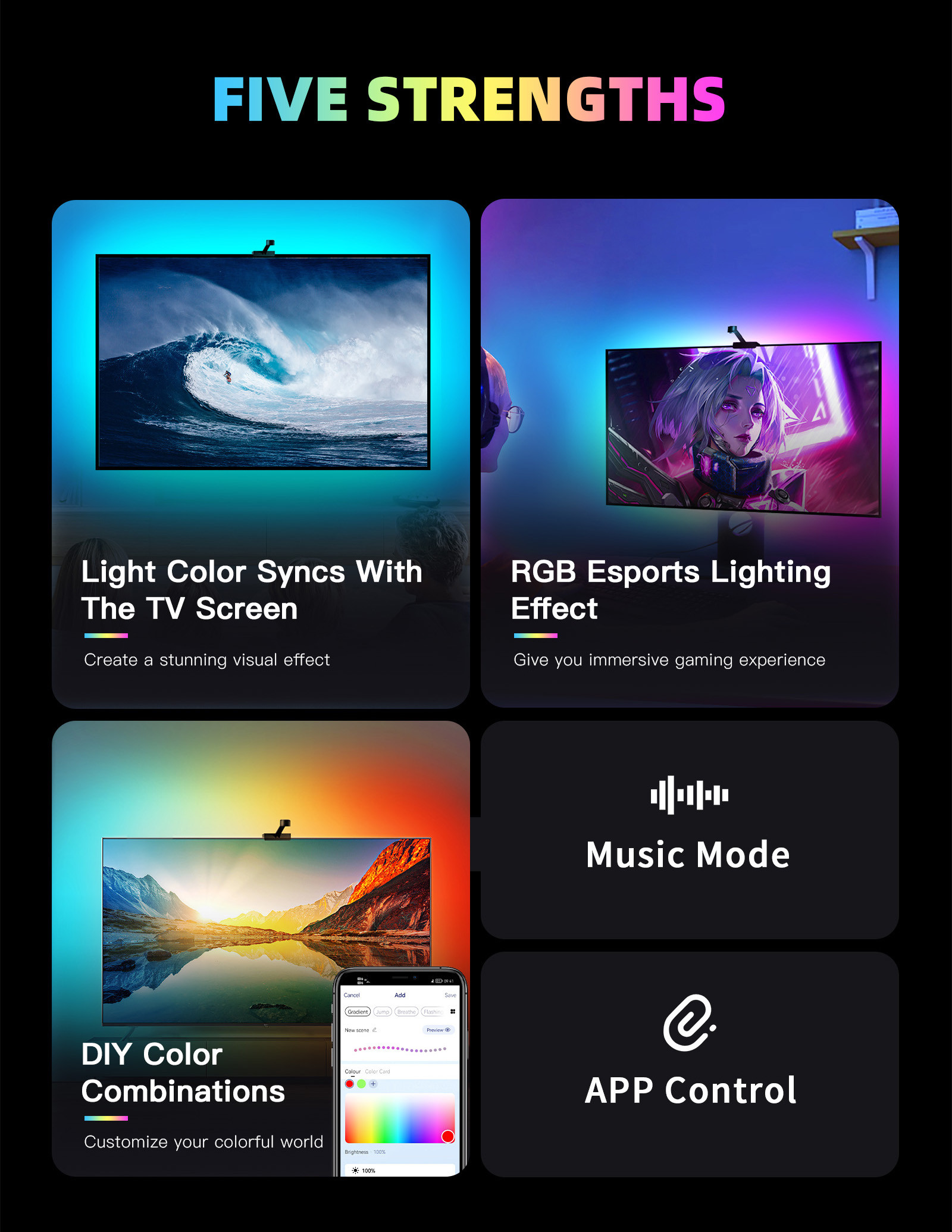 Voice Control Tuya Smart WiFi Ambient RGB TV Backlight Fit For 40-65 Inch