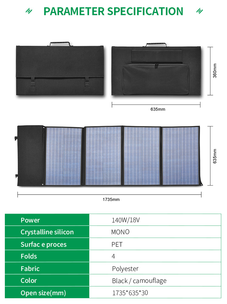 EU Warehouse High Efficiency PET Monocrystalline Solar Foldable Panel 140w Solar Folding Bag for Mobile Phone