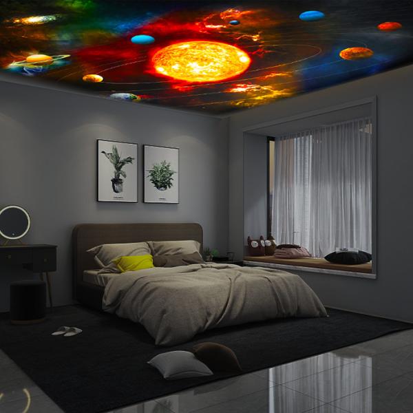 Practical Nebula Planetarium Galaxy Night Light Projector Multipurpose
