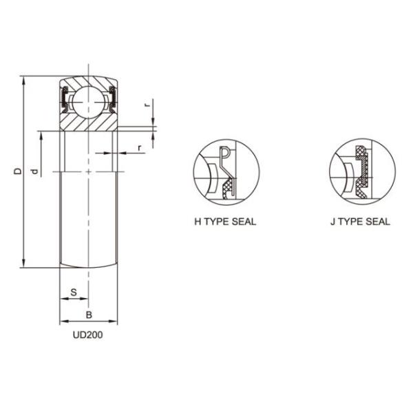 High Precision And UD205 Chrome Steel Ball Bearings Made Of GCr15 Bearing Steel