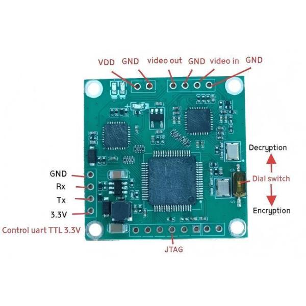 NTSC FPV Video Scrambler Transmitter Receiver Decryption Encryption Module