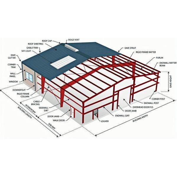 Steel structure building fabrication