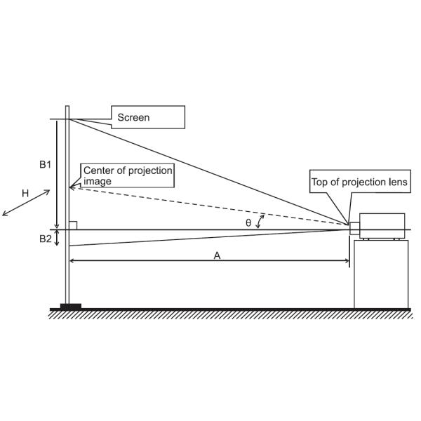 5500 Lumen 3LCD Laser Projector with WUXGA resolution for Business