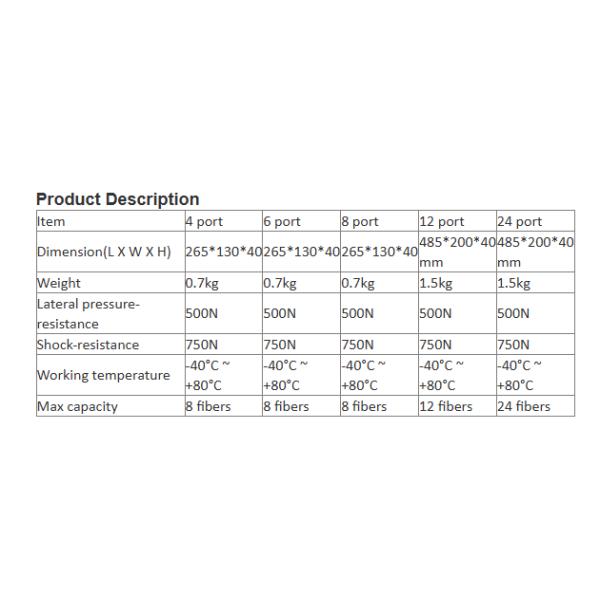 16 Core Fiber Optic Distribution Box for FTTH Networks