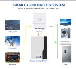 51.2V 10kWh Wall Mount Lifepo4 Battery AKKU 6000 Cycles 5kWh 15kWh 30kWh