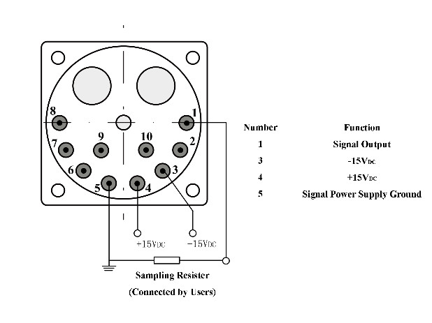 Shock Resistance Accelerometer Sensor -45°C~+125°C Scale Factor 2.3~3.5mA/g Storage -55°C～+130°C