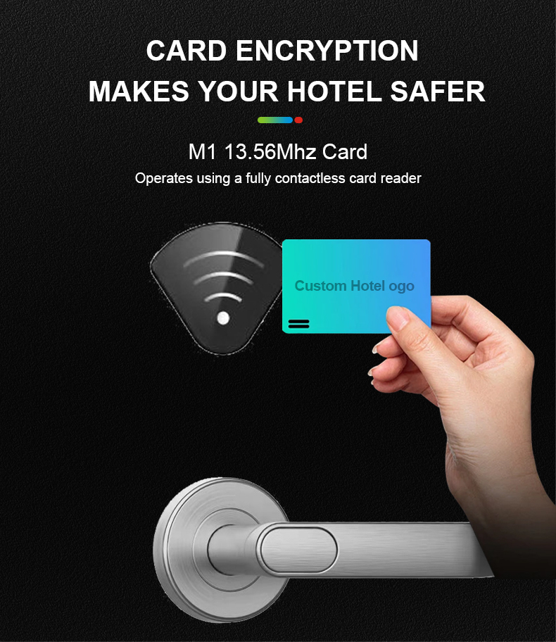 RF530 Split Hotel Lock