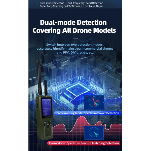 1.5km 70-6200M Dual-mode Drone Detection device Wide Range of Detection Models Super Early Warning for FPV Drones Low False Alarm Rate Full Frequency