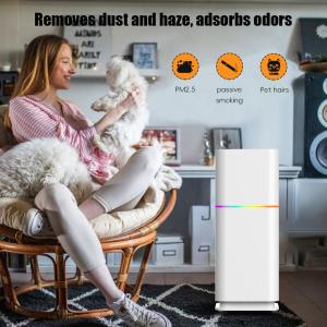 Wholesale ODM HEPA Room Dust Purifier Residential Air Purifier 240V For PM2.5 from china suppliers