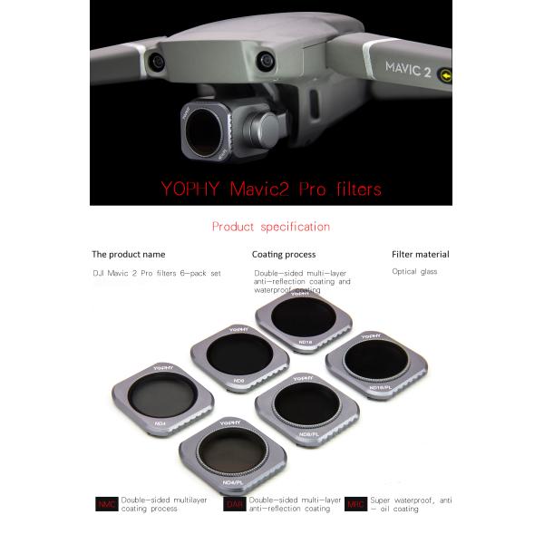 DJI Mavic 2 Pro ND8 Filter , Digital Round Drone Camera Filters