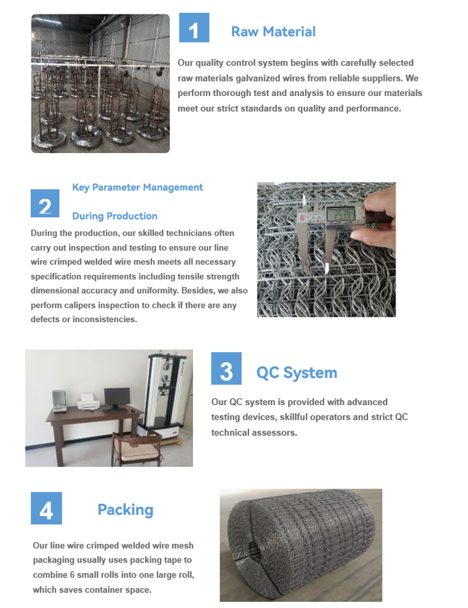 Durability Galvanized Wire Pipeline Reinforced Mesh RFSM-N Six Lines
