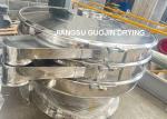 1-4 Layer 0.5-3kw Vibrating Screening Equipment 380V/50Hz for 450-1100 Kg/h