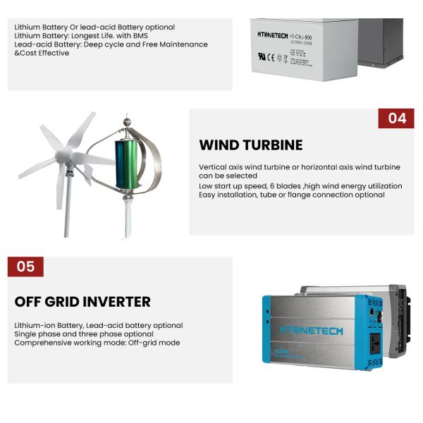 430W Monocrystalline PV Solar Power Systems 50/60 Hz Solar Energy System