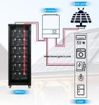 Lithium Battery 40KWH 48V 800AH Matched Deye Inverter For Home Energy Storage