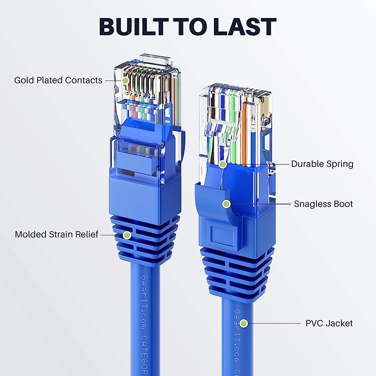 1m 5m 10m 30m Cat5 Cat5e Cat6 Cat7 STP UTP RJ45 Patch Cord Lan Ethernet Network Cable