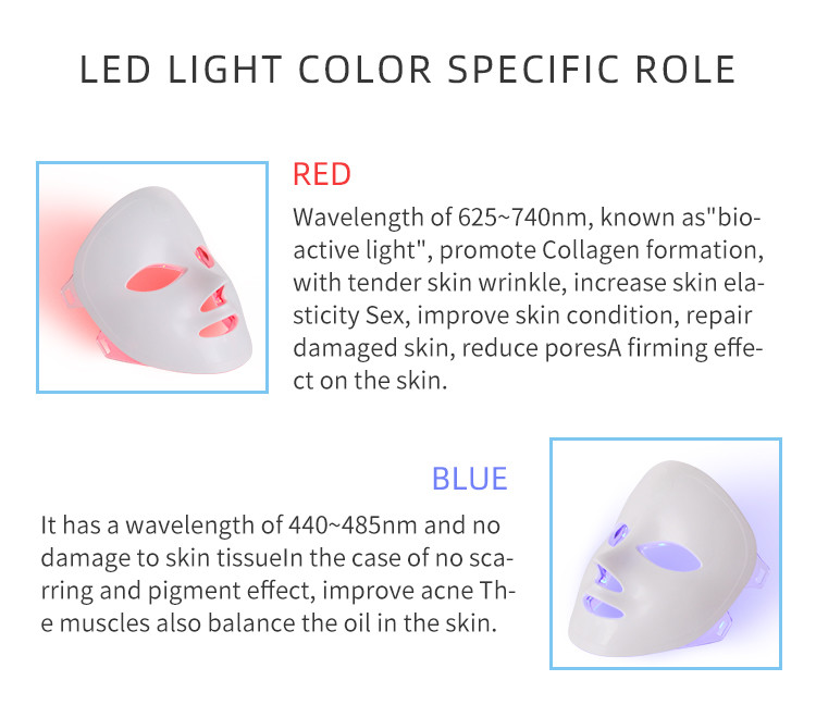 Led Therapy Mask 7 Color Light Face Mask Facial Beauty Equipment For Neck Skin Tightening