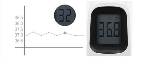 Home Infrared Forehead Thermometer Public Place LCD 20x25mm AA Battery