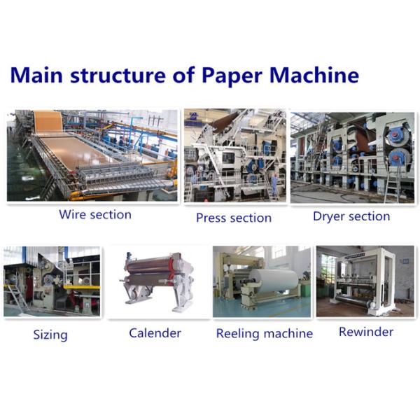 Fourdrinier Wire Kraft Recycle Paper Making Machine 3800mm 80t