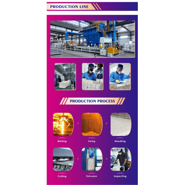 1260°C 1430°C Ceramic Fiber Module Thermal Insulation Kiln Refractory Material