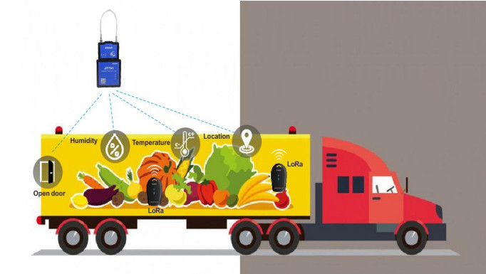 Jointech Cold Chain Temperature Monitoring Devices