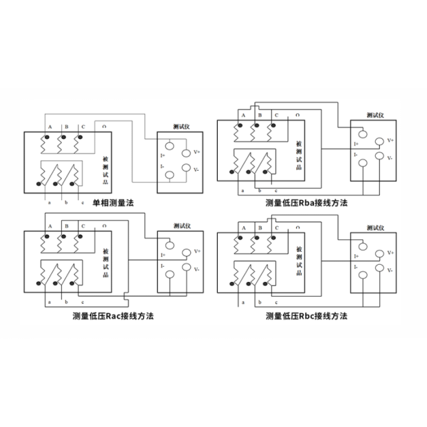 DC Resistance Tester with Temperature Conversion and 7-inch Touchscreen