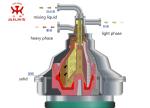 5000L H Centrifugal Oil Water Separator Electromagnetic TUV