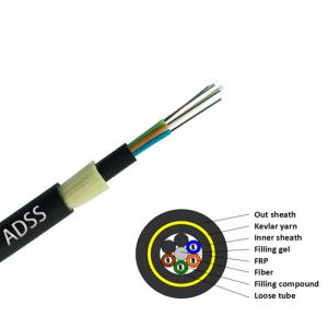 Wholesale Outdoor Fiber Aerial Cable Adss Optic Double Layer 300m Span from china suppliers