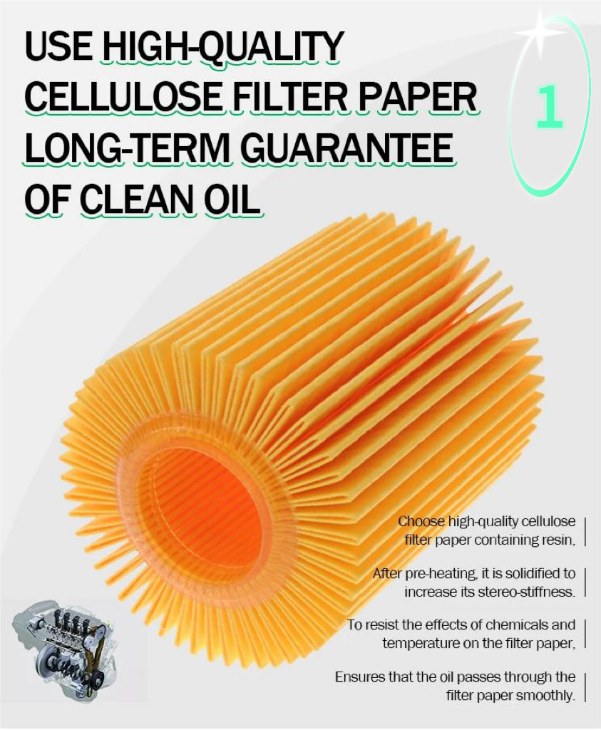 Strong Resistance Element Oil Filter VW Polo 9N Mini Oil Filter OEM