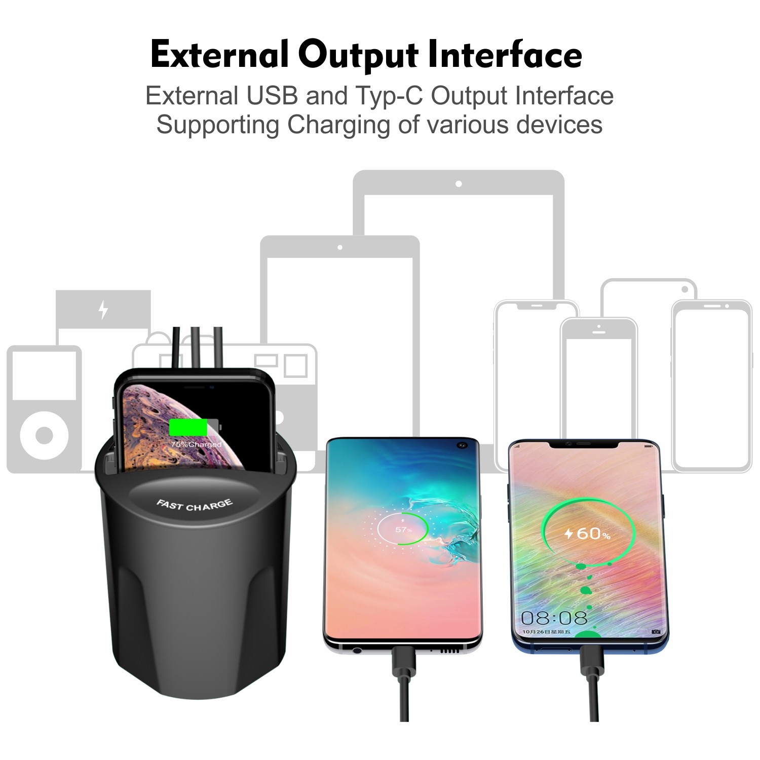 110-205KHz Charging Frequency Car Wireless Charger with Dual USB Output Interface