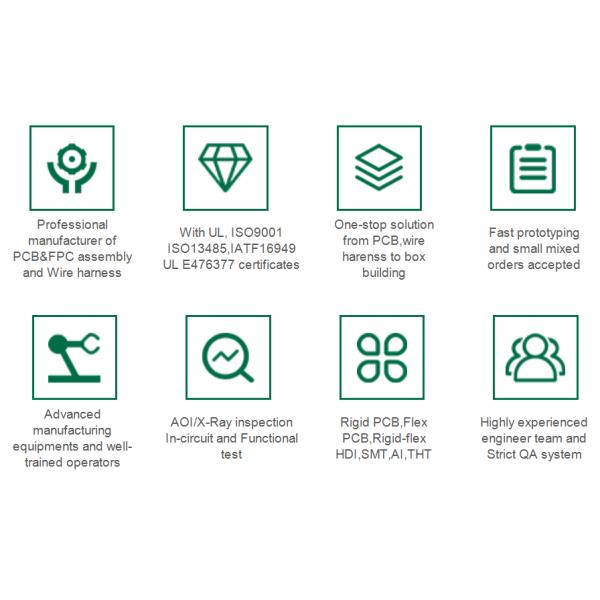 Multi-layer FR4 PCB Assembly ENIG HASL RoHS IPC-A-610 Standard with 100% AOI for Industrial PCBA
