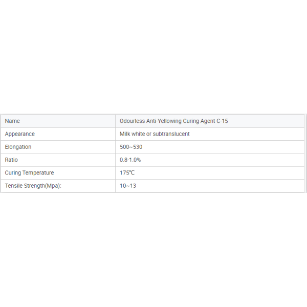 Kanglibang Single Component Silicone Rubber Peroxide Curing Agent For Compression Molding Production