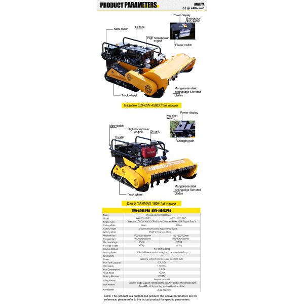 Self Propelled Flail Mower With Adjustable Cutting Height for Home Garden and Park Care Flail Mower