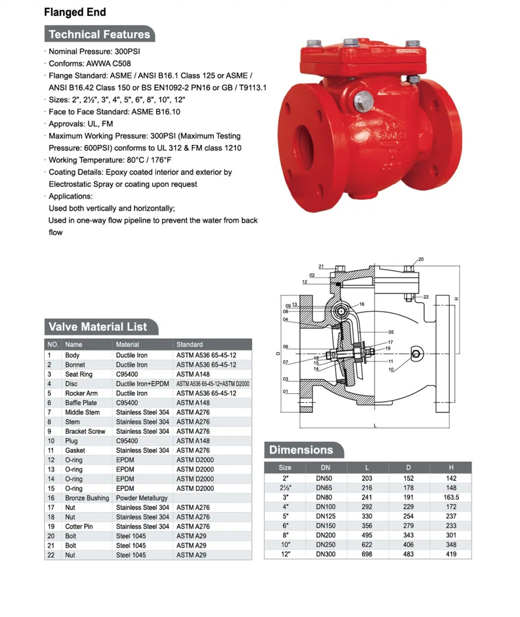 Customized Support Non Return Gas Swing Check Valve DN 600 for Gas Media and OEM Support