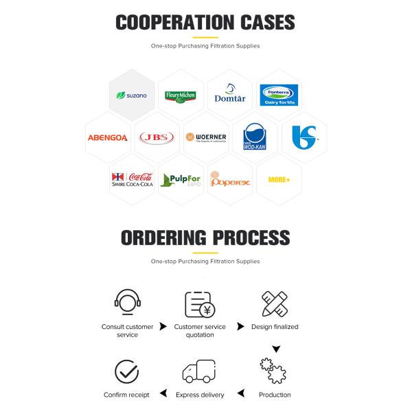 For Cement Dust Fibreglass Filter Bags