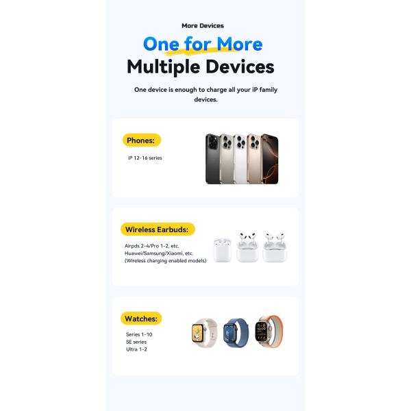 ESSAGER OJD-135 Desktop 2 In 1 15W Qi2 Magnetic Wireless Charger For Phone Watch