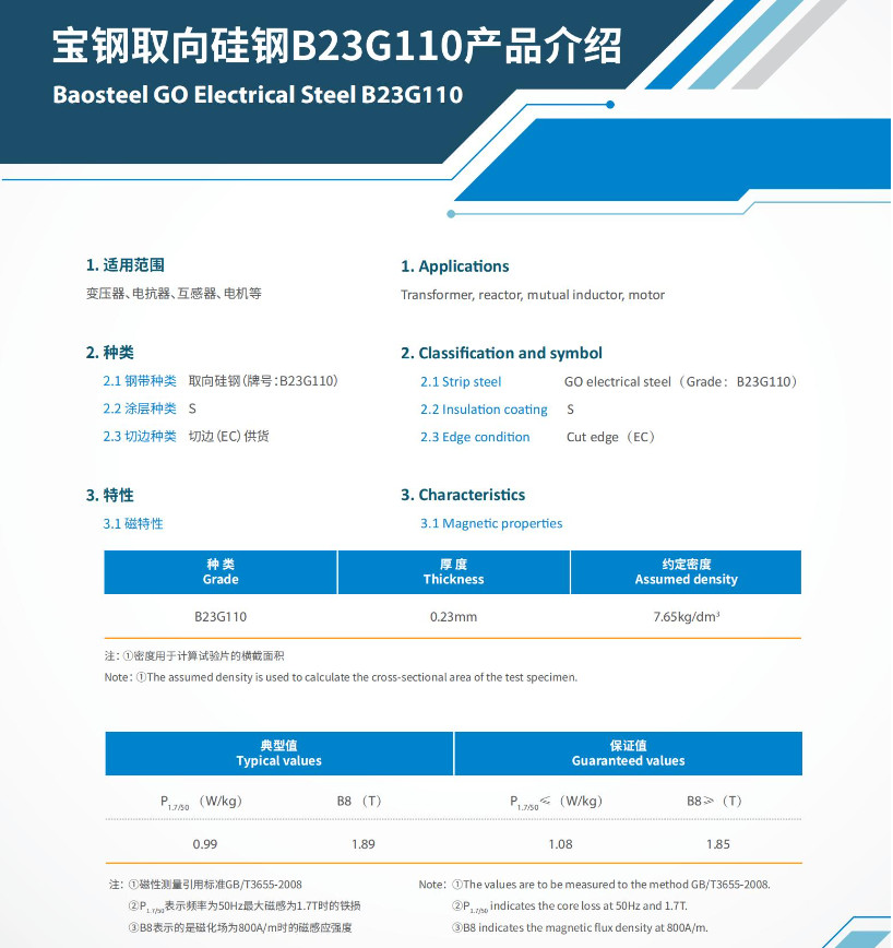 AISI B23G110 Grain Oriented Steel Cold Rolled