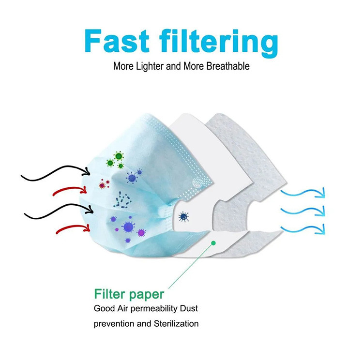 Safe Type Antibacterial Medical Mask Disposable Dust Masks For Adult Kids