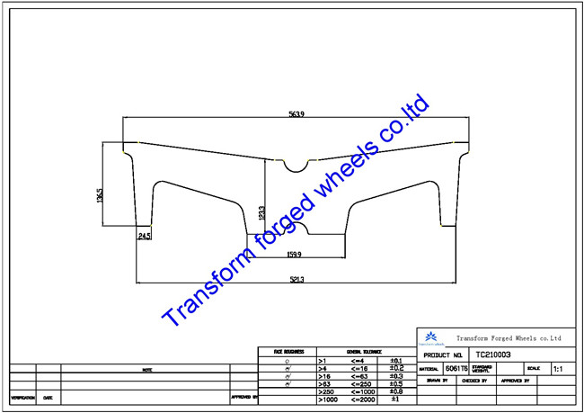 TC210003 21 inch forged center disk blanks