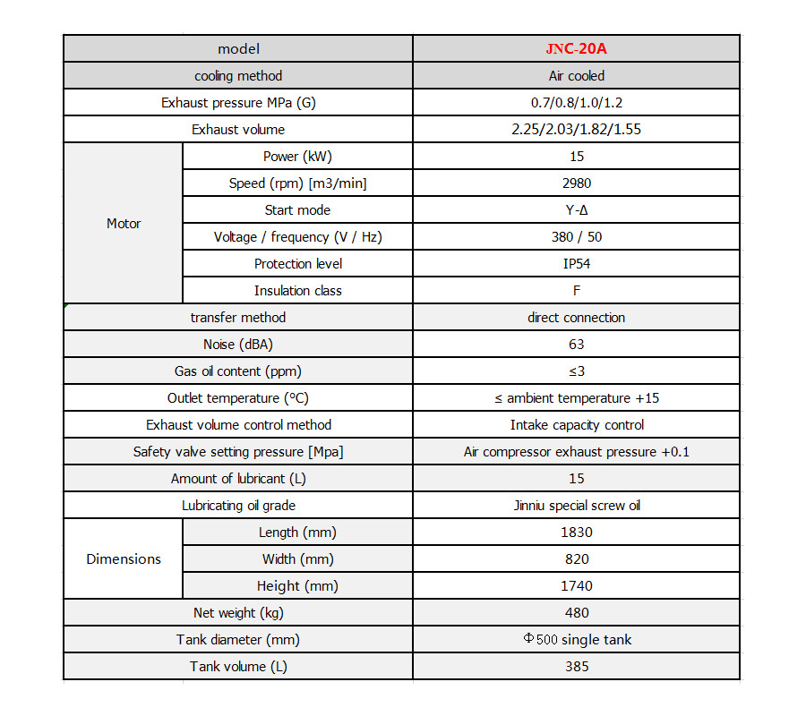 Integrated screw Air Compressor-JNC-20A High quality, low price Orders Ship Fast. Affordable Price, Friendly Service.