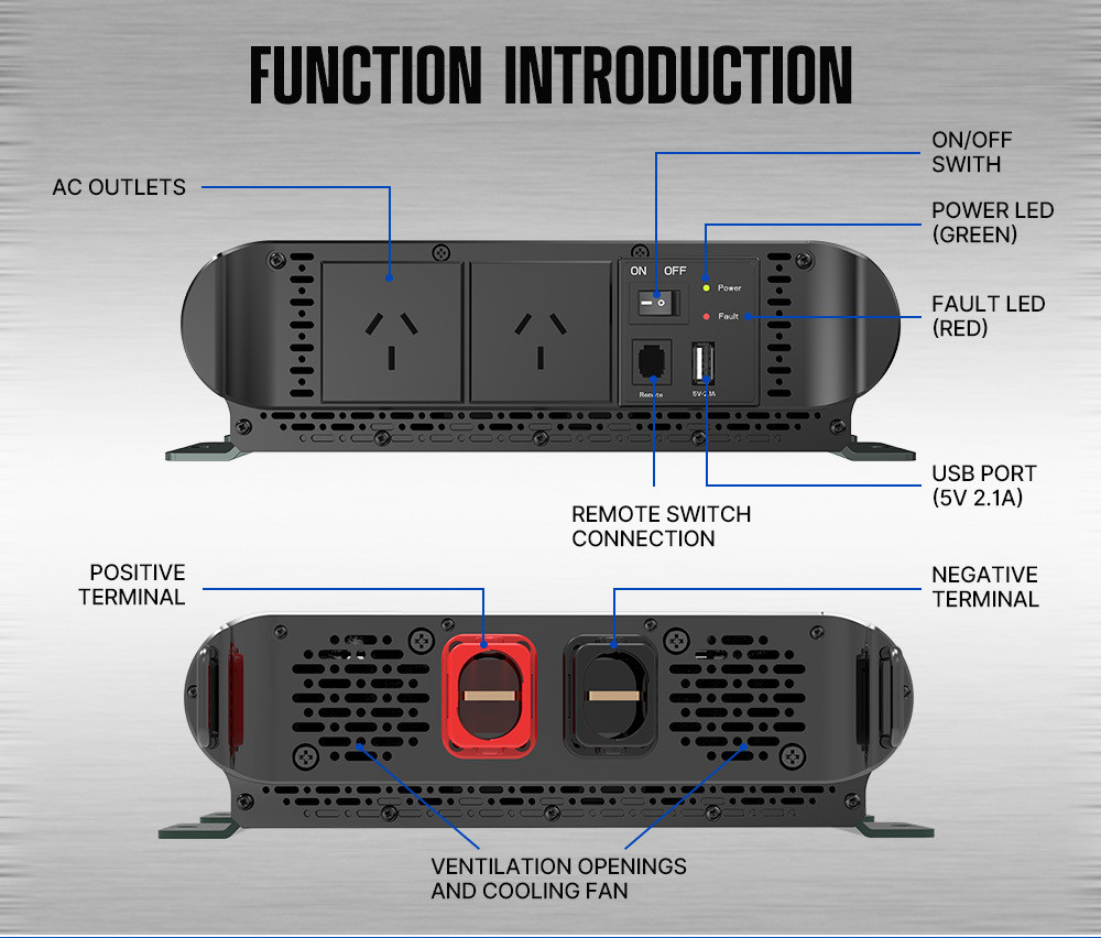 12V To 220V Vehicle 1500w Sine Wave Inverter LVD ROHS Multifunction Power Supply Converter
