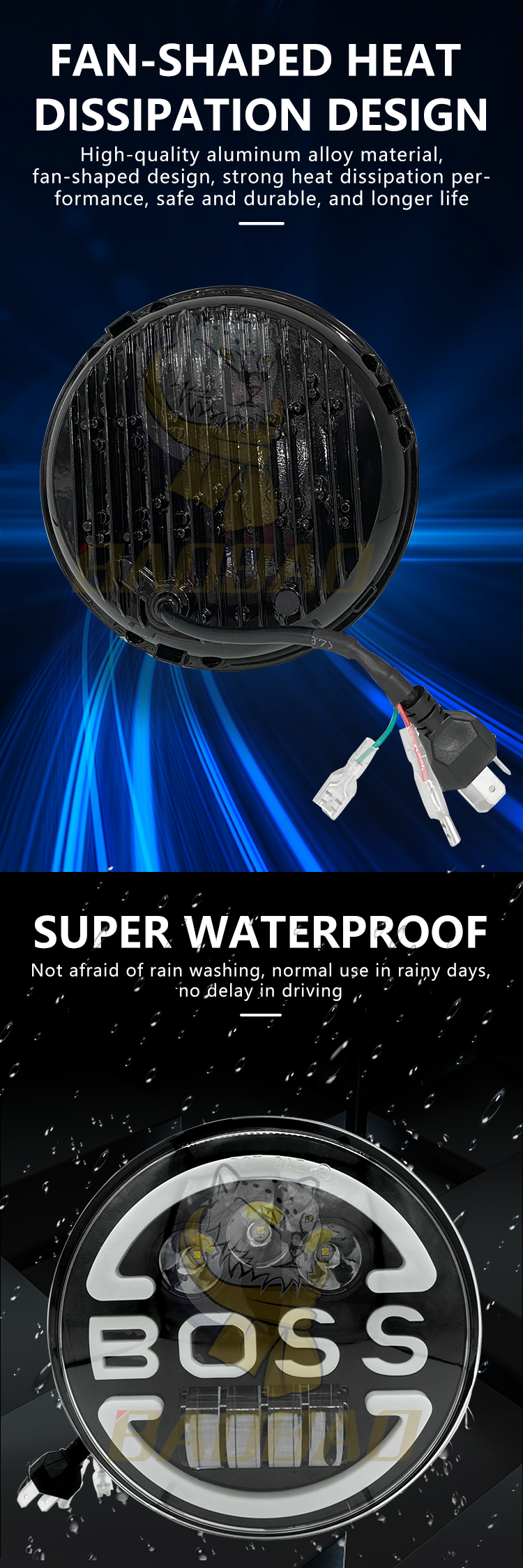 Harley 7 Inch White Circle 40W Available LED Motorcycle Headlight
