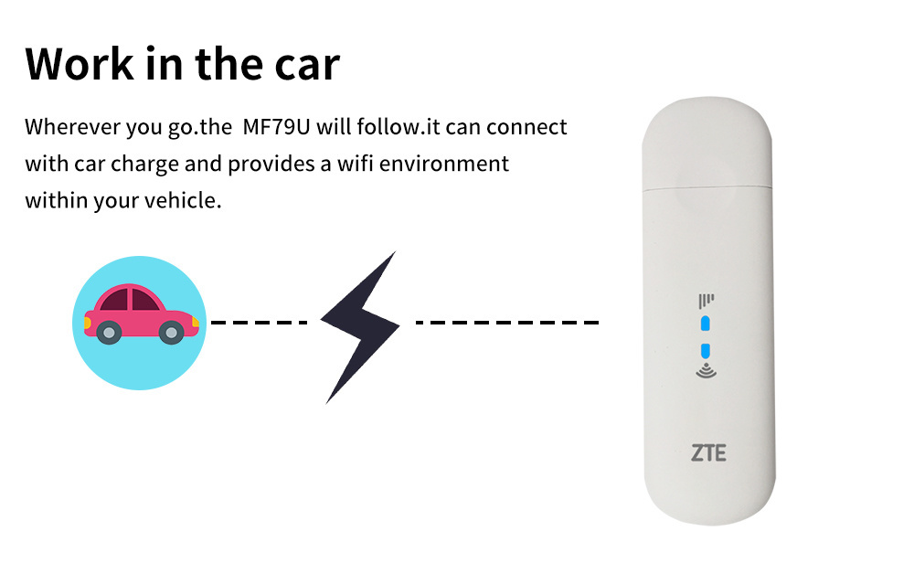 Genuine Sealed 4G LTE WiFi Dongle Unlocked 4G LTE WiFi USB Modem Z-Te Mf79u USB Wi-Fi Router