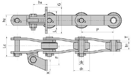 Sugar mill chain