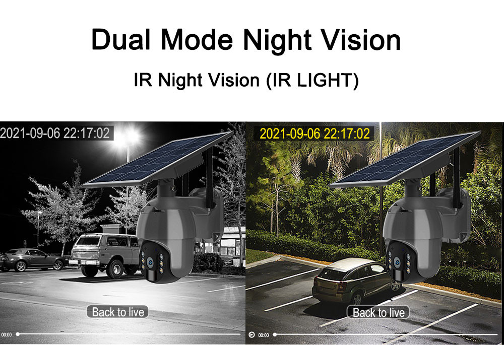 4MP Solar Battery Security Camera 2K WiFi Cloud Storage 8W Solar Panel