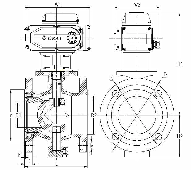 V Type Stainless Steel Electric Trunion Flange Ball Valve for Corrosive Medium Regulation