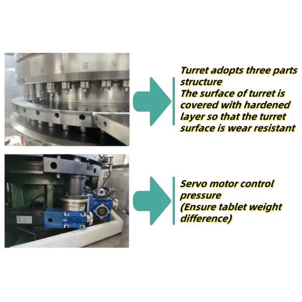 11kw High Speed Rotary Tablet Press Pill Making Machine Pharmaceutical Machinery